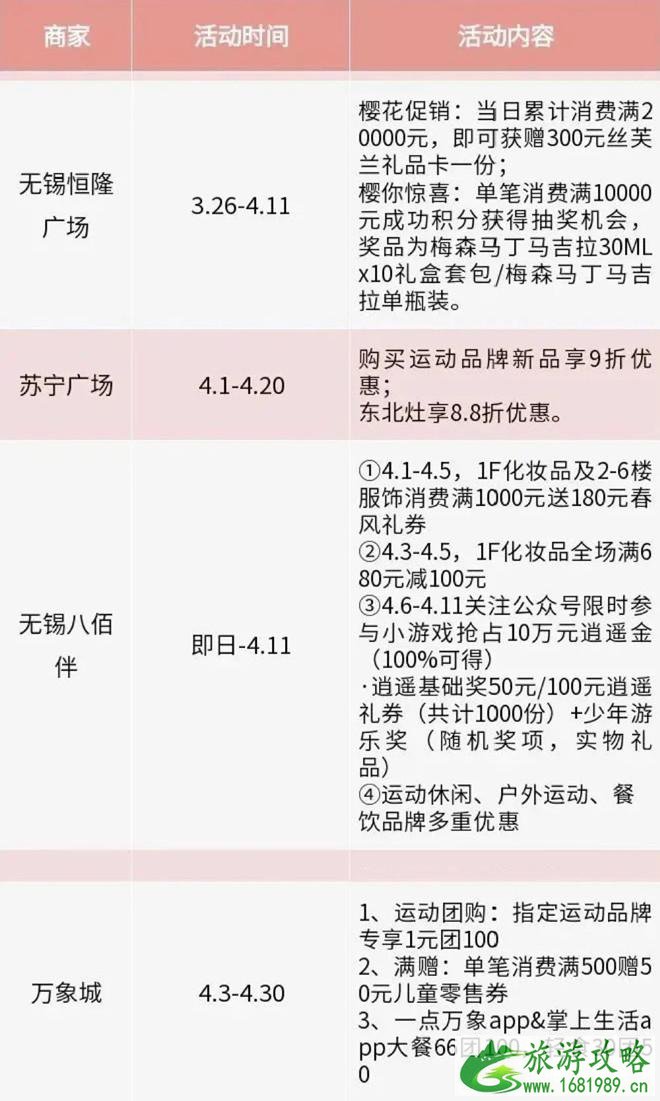 2021爱无锡生活季健康活力生活节时间及景区优惠信息汇总 2021爱无锡生活季健康活力生活节时间及景区优惠信息汇总