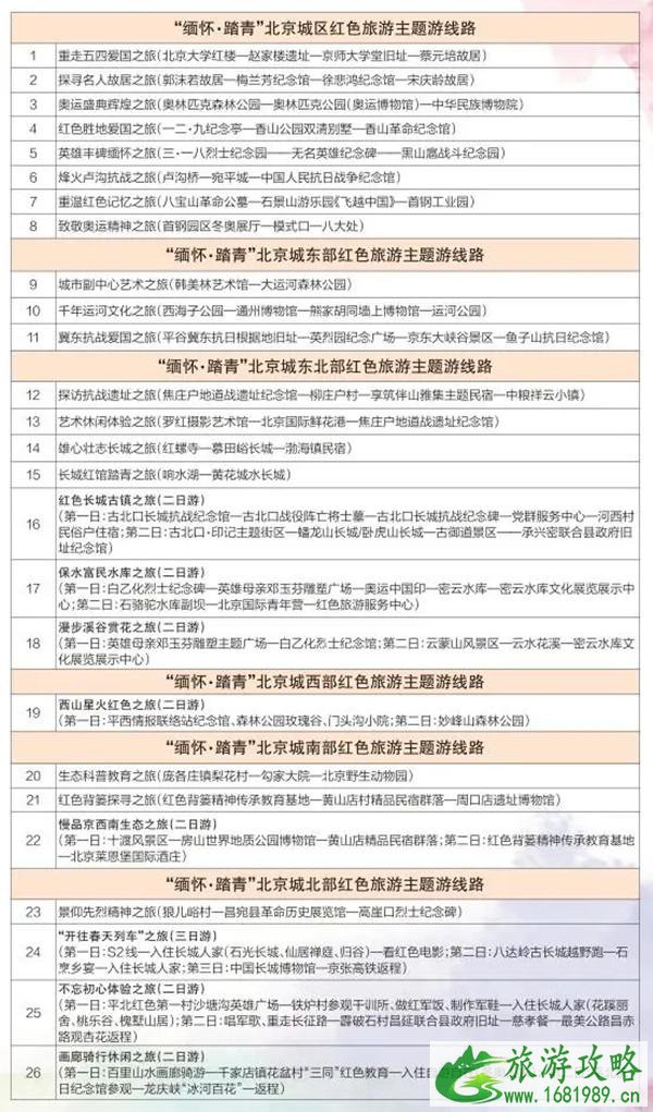 2021清明节北京市属公园活动详情 现在北京赏花去哪里 2021清明节北京市属公园活动详情 现在北京赏花去哪里