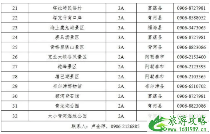 2021全国门票免费景区名单汇总-对哪些人免费 2021全国门票免费景区名单汇总-对哪些人免费