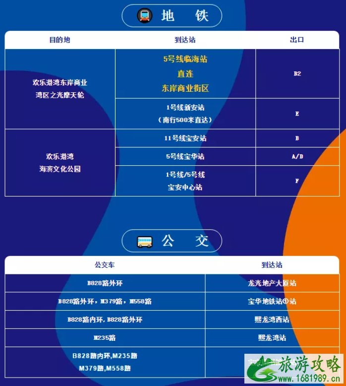 2021湾区之光摩天轮什么时候开-门票价格