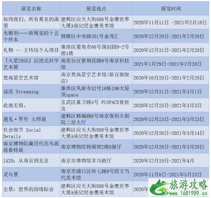2021南京春节灯会时间 南京春节有哪些活动 2021南京春节灯会时间 南京春节有哪些活动