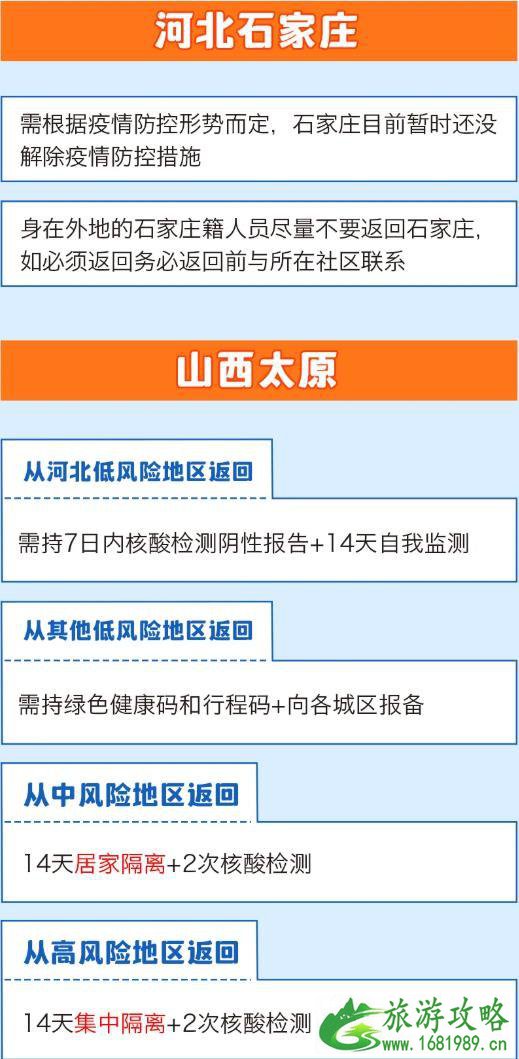 全国隔离政策查询系统app 全国隔离政策查询入口 全国隔离政策查询系统app 全国隔离政策查询入口