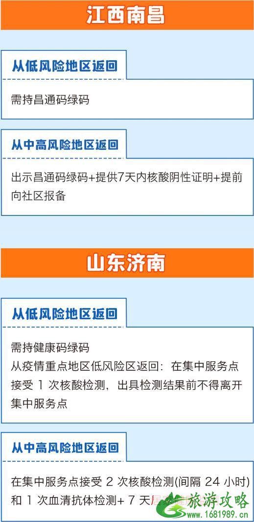 全国隔离政策查询系统app 全国隔离政策查询入口 全国隔离政策查询系统app 全国隔离政策查询入口