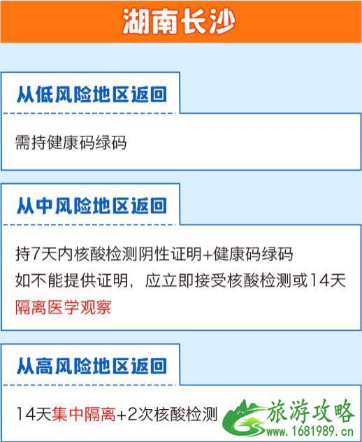 全国隔离政策查询系统app 全国隔离政策查询入口 全国隔离政策查询系统app 全国隔离政策查询入口