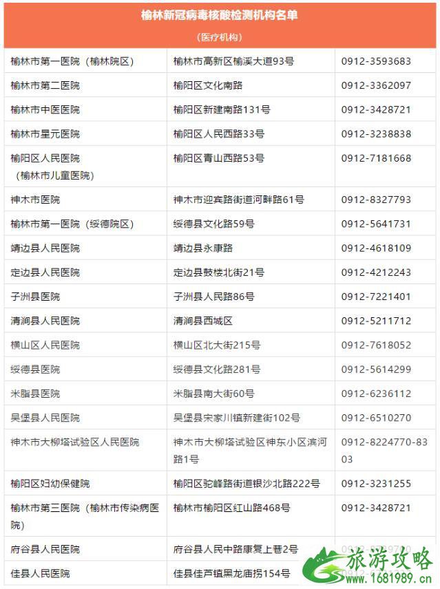 2021春节榆林返乡最新消息 对五类人员进行免费核酸检测