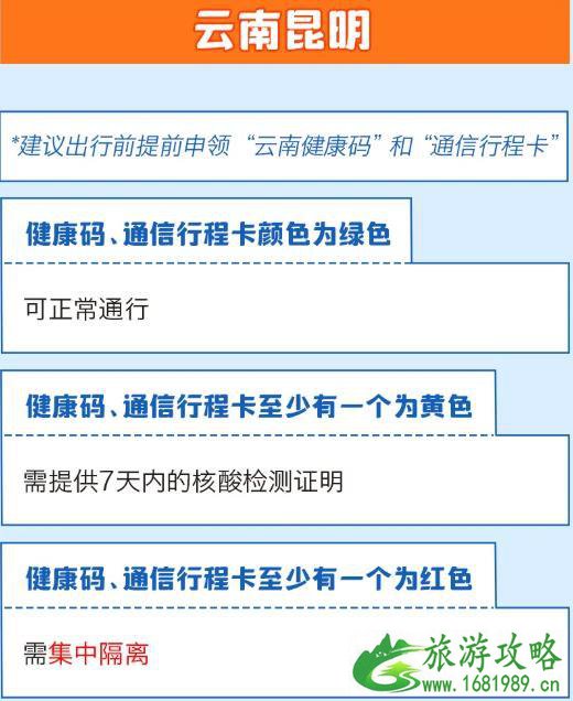 全国隔离政策查询系统app 全国隔离政策查询入口 全国隔离政策查询系统app 全国隔离政策查询入口