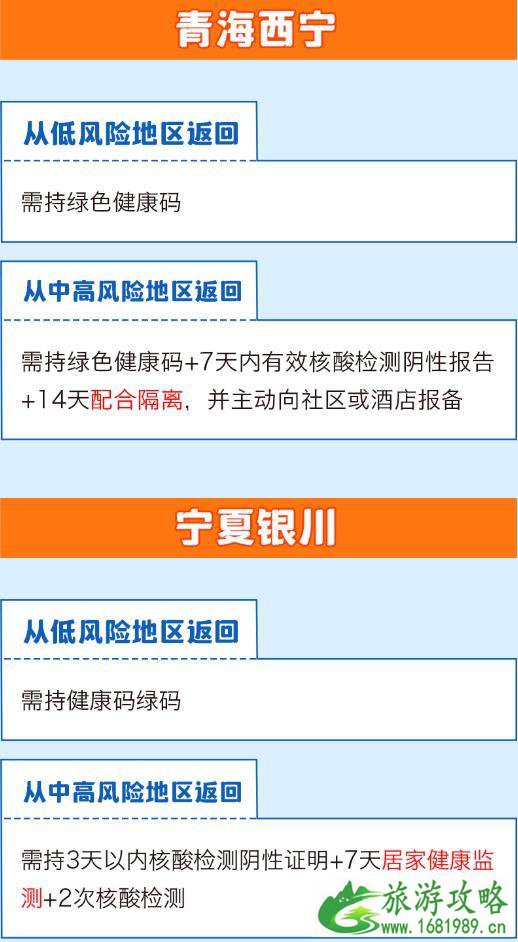 全国隔离政策查询系统app 全国隔离政策查询入口 全国隔离政策查询系统app 全国隔离政策查询入口