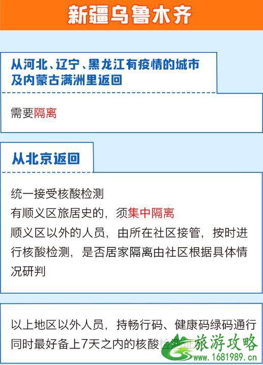 全国隔离政策查询系统app 全国隔离政策查询入口 全国隔离政策查询系统app 全国隔离政策查询入口