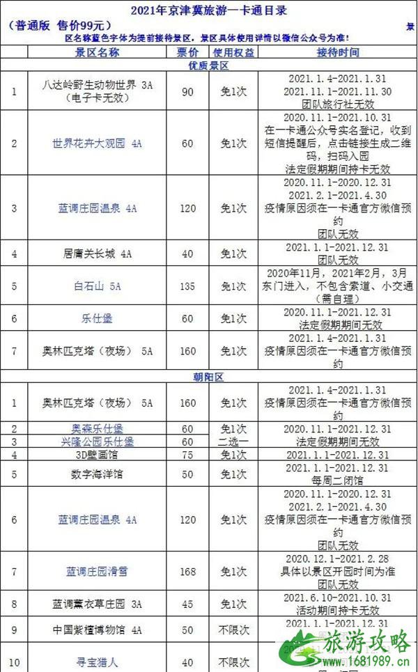 2021北京京津冀旅游一卡通景点景区 北京年卡办理时间汇总