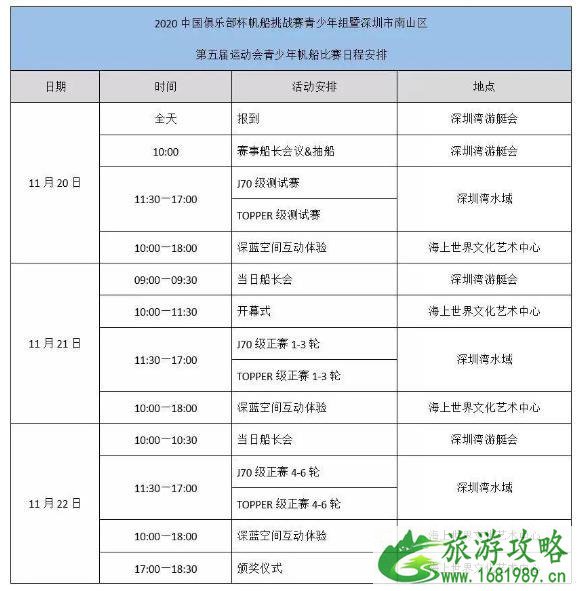 2020深圳南山区帆船赛比赛时间-地点-日程 2020深圳南山区帆船赛比赛时间-地点-日程
