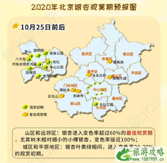 北京看红叶的地方都有哪些 北京看红叶的地方都有哪些