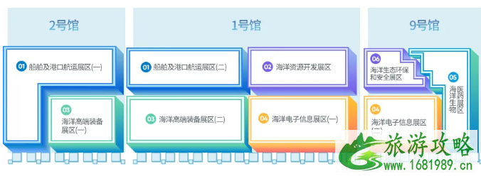 2020中国海洋经济博览会时间地点及活动亮点 2020中国海洋经济博览会时间地点及活动亮点