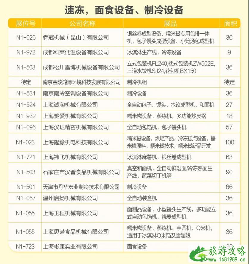 2020年10月天津展会时间表-活动信息 2020年10月天津展会时间表-活动信息