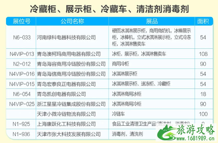 2020年10月天津展会时间表-活动信息 2020年10月天津展会时间表-活动信息