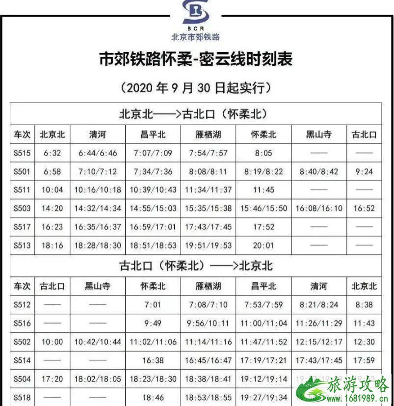 从北京到古北水镇怎么坐车 古北水镇看红叶什么时间去最好