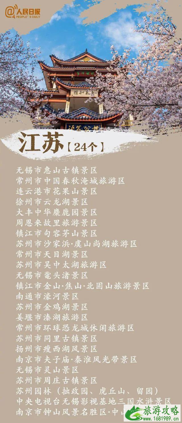 全国264家5A景区实施分时预约 附各地5A景区名单