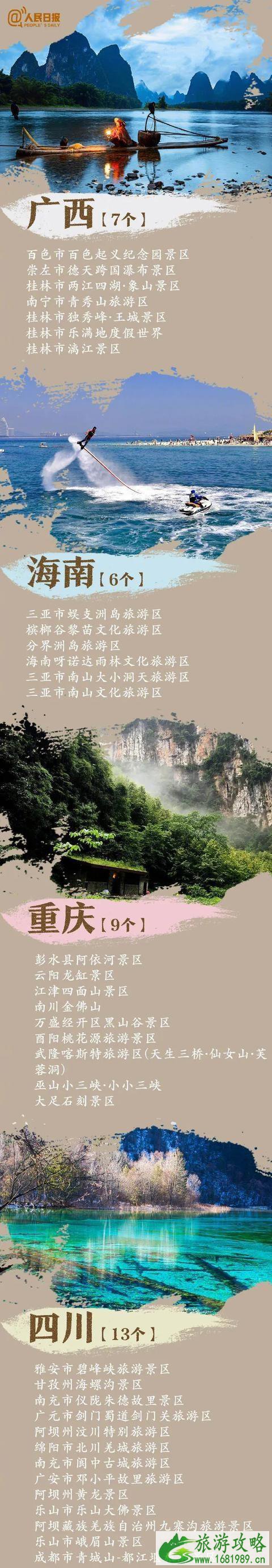 全国264家5A景区实施分时预约 附各地5A景区名单