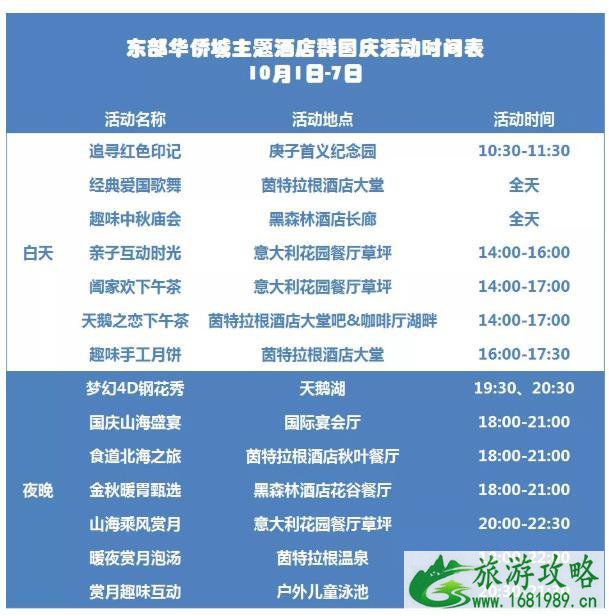 2020年中秋深圳东部华侨城有哪些活动 国庆需要预约吗