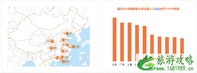 国庆哪个地方人最多 2020国庆高速易堵路段 国庆哪个地方人最多 2020国庆高速易堵路段