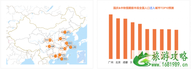 国庆哪个地方人最多 2020国庆高速易堵路段 国庆哪个地方人最多 2020国庆高速易堵路段