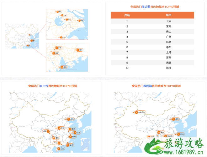 国庆哪个地方人最多 2020国庆高速易堵路段 国庆哪个地方人最多 2020国庆高速易堵路段