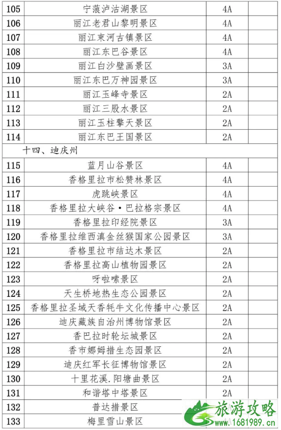 2020国庆国内免费景区名单汇总-有哪些景区门票有优惠