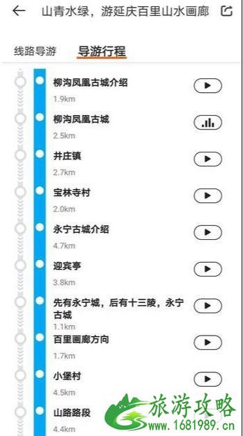 延庆自驾游旅游路线及攻略 延庆自驾游旅游路线及攻略
