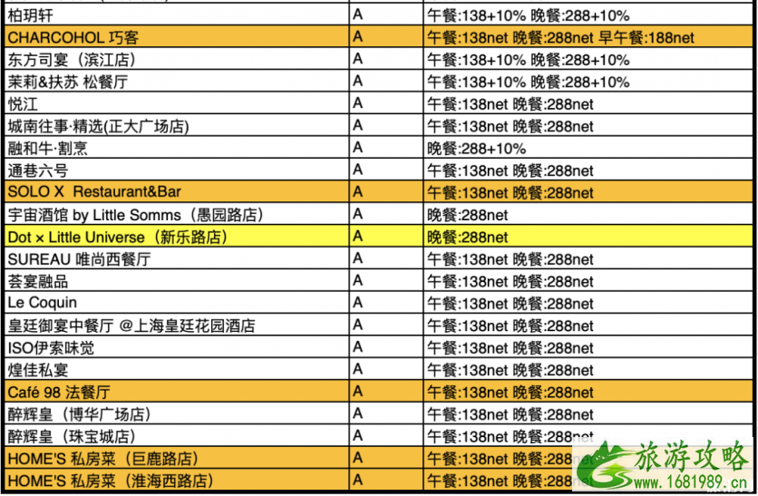2020中国餐厅周时间参与活动餐厅及餐厅推荐-优惠价格是多少 2020中国餐厅周时间参与活动餐厅及餐厅推荐-优惠价格是多少