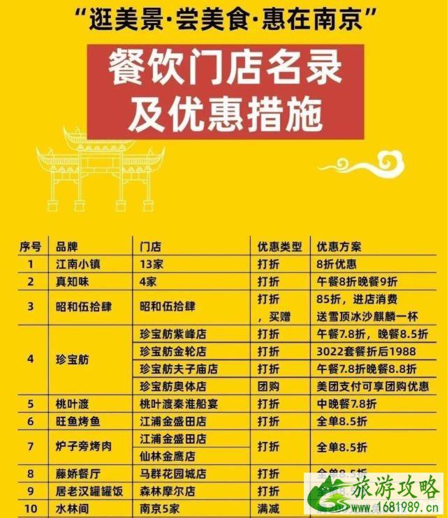 2020十一假期机票什么时候买便宜 2020十一假期机票什么时候买便宜