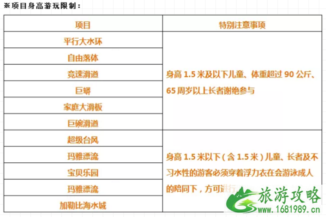 常州夏天去哪里好玩-门票优惠 常州夏天去哪里好玩-门票优惠
