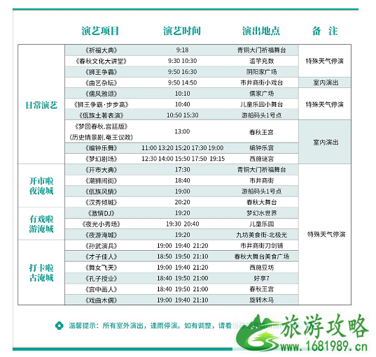 常州夏天去哪里好玩-门票优惠 常州夏天去哪里好玩-门票优惠