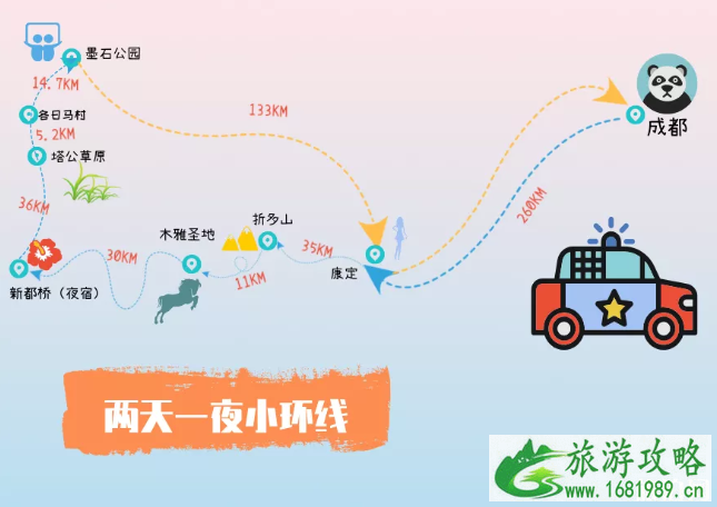 甘孜各日马村有什么好玩的-怎么去及门票价格
