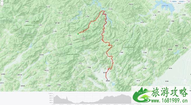 大别山骑行路线推荐 大别山骑行攻略