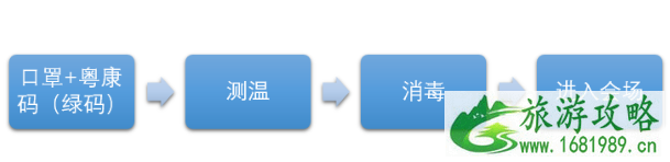 惠州书展2020南国书香节活动时间表 惠州书展2020南国书香节活动时间表