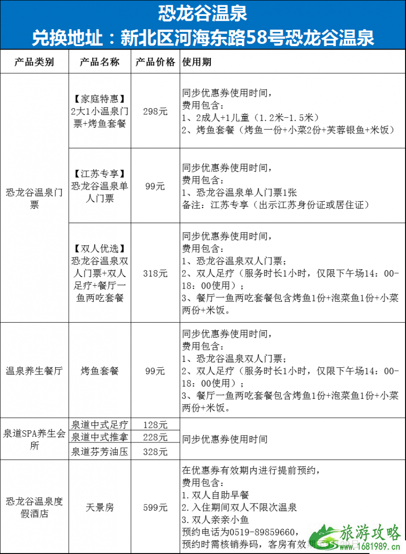 2020常州新北区旅游消费券发放时间及领取指南 经开区消费券预约指南 2020常州新北区旅游消费券发放时间及领取指南 经开区消费券预约指南