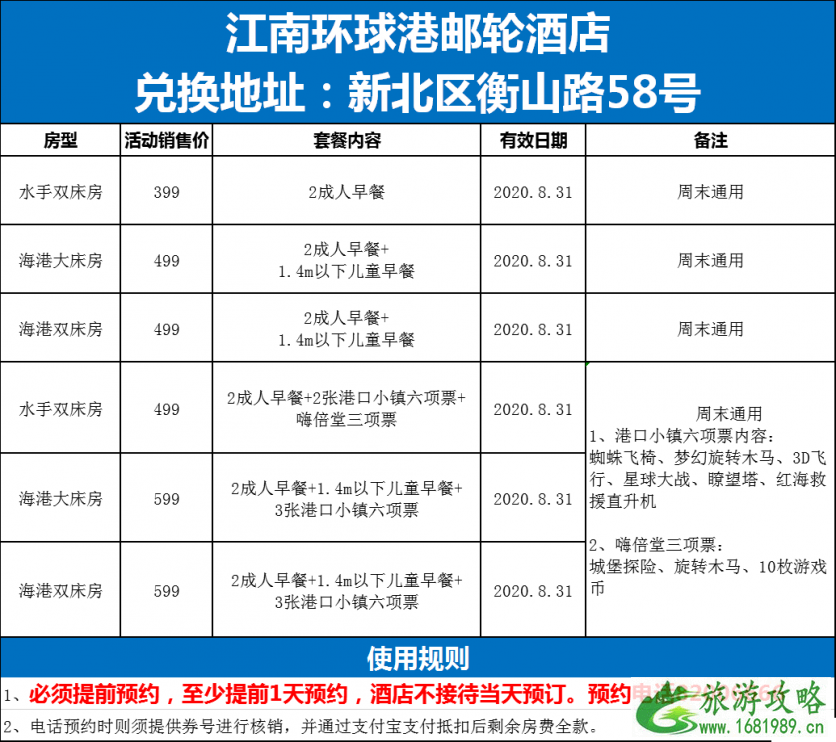 2020常州新北区旅游消费券发放时间及领取指南 经开区消费券预约指南 2020常州新北区旅游消费券发放时间及领取指南 经开区消费券预约指南