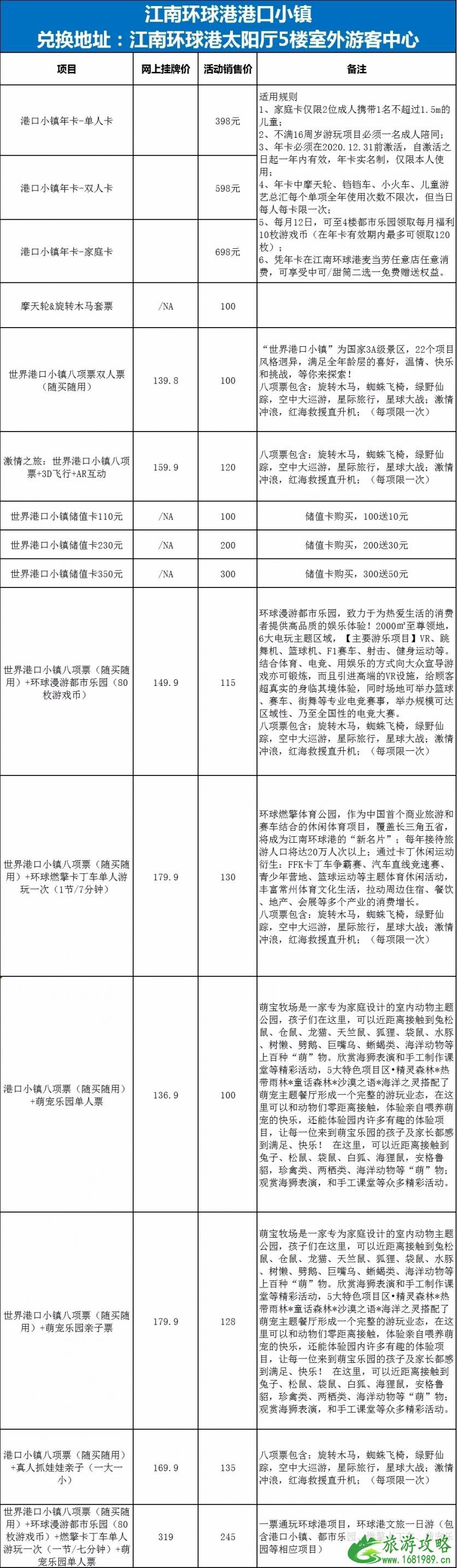 2020常州新北区旅游消费券发放时间及领取指南 经开区消费券预约指南 2020常州新北区旅游消费券发放时间及领取指南 经开区消费券预约指南