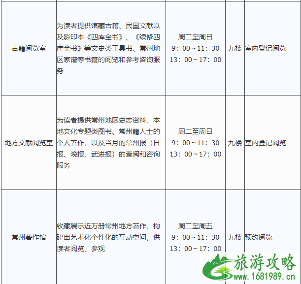 常州市图书馆新馆预约指南及2020年开放时间区域 常州市图书馆新馆预约指南及2020年开放时间区域
