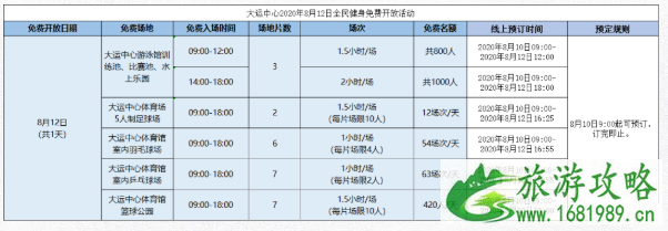 8月深圳活动汇总-门票及活动时间 8月深圳活动汇总-门票及活动时间