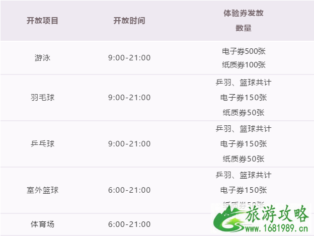 8月8日全民健身日常州免费开放时间及场馆 8月8日全民健身日常州免费开放时间及场馆