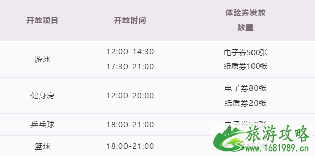 8月8日全民健身日常州免费开放时间及场馆 8月8日全民健身日常州免费开放时间及场馆