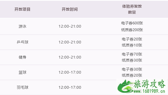 8月8日全民健身日常州免费开放时间及场馆 8月8日全民健身日常州免费开放时间及场馆