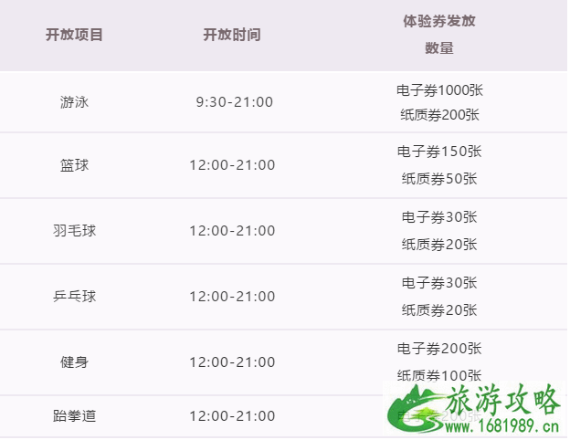 8月8日全民健身日常州免费开放时间及场馆 8月8日全民健身日常州免费开放时间及场馆