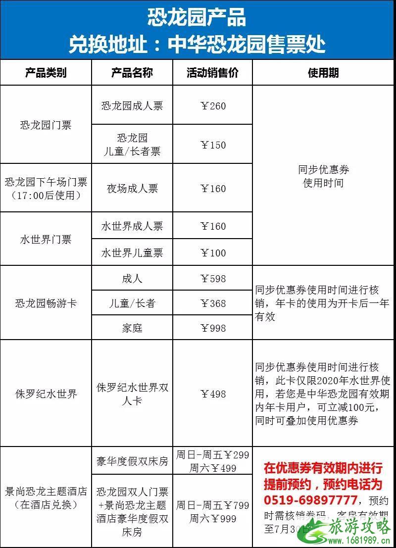 7月常州新北旅游券领取时间及流程-具体景点名单 7月常州新北旅游券领取时间及流程-具体景点名单