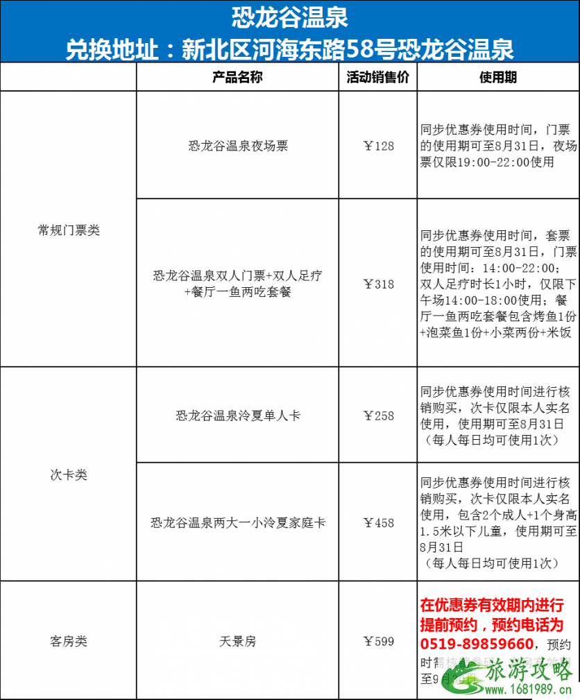 7月常州新北旅游券领取时间及流程-具体景点名单 7月常州新北旅游券领取时间及流程-具体景点名单