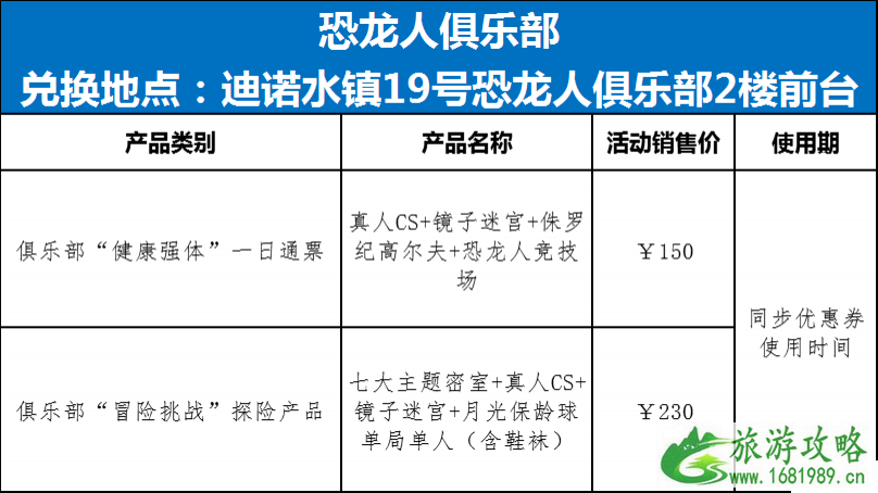 7月常州新北旅游券领取时间及流程-具体景点名单 7月常州新北旅游券领取时间及流程-具体景点名单