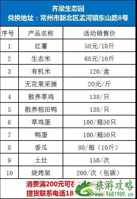 7月常州新北旅游券领取时间及流程-具体景点名单 7月常州新北旅游券领取时间及流程-具体景点名单