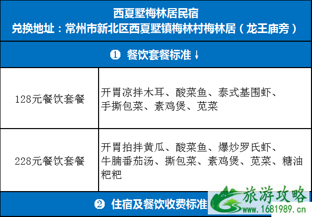 7月常州新北旅游券领取时间及流程-具体景点名单 7月常州新北旅游券领取时间及流程-具体景点名单