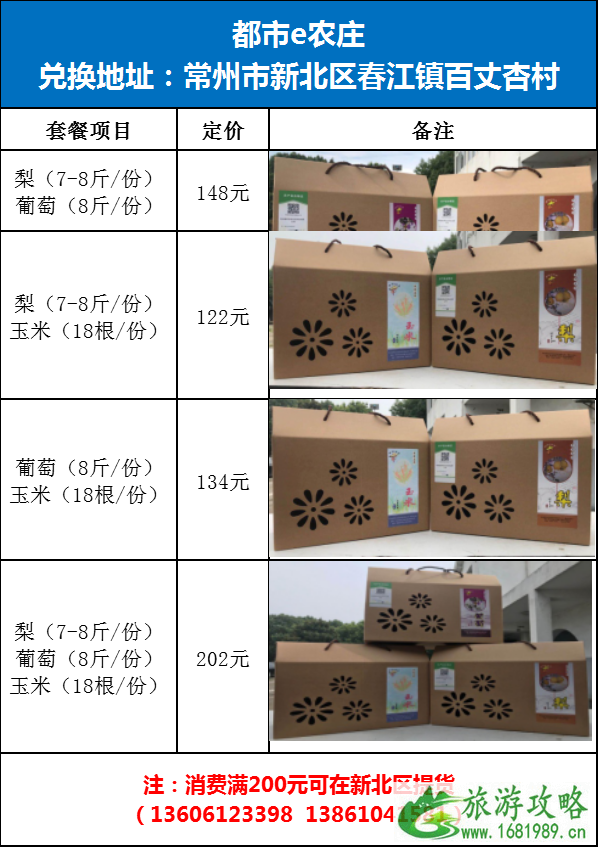7月常州新北旅游券领取时间及流程-具体景点名单 7月常州新北旅游券领取时间及流程-具体景点名单
