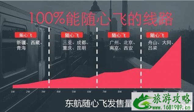 东航随心飞怎么样 东航随心飞攻略 东航随心飞怎么样 东航随心飞攻略